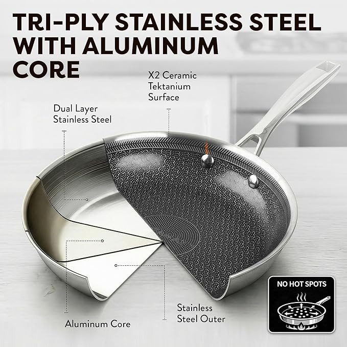 Gotham Steel Ceramax 12 Pcs Tri Ply Hybrid Stainless Steel Cookware Set - Image 6