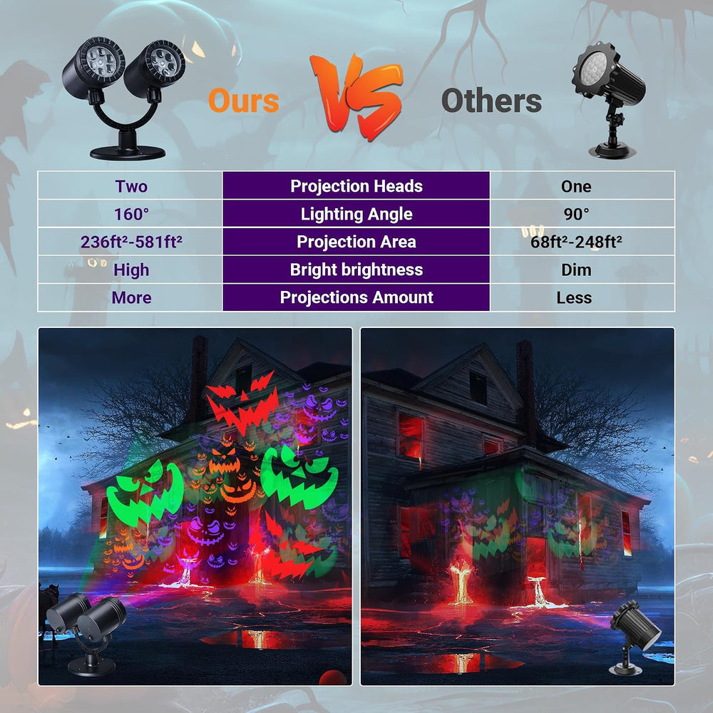 Halloween Projector Outdoor Lights, Dynamic Halloween Projector Lights