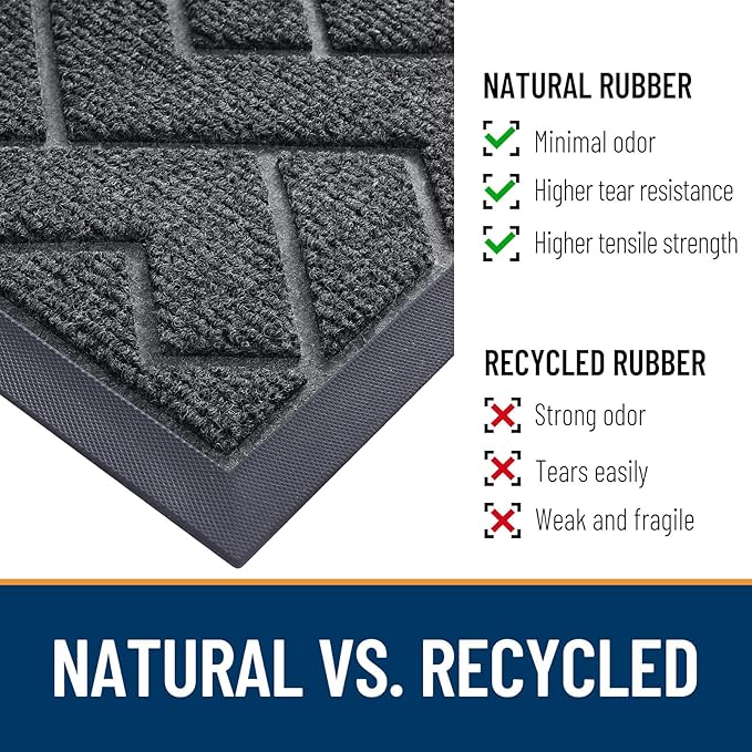 OLANLY Front Door Mat Indoor Outdoor Entrance, Waterproof All-Season, - Image 5