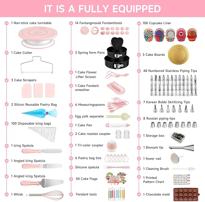 Cake Decorating Kit - Image 7