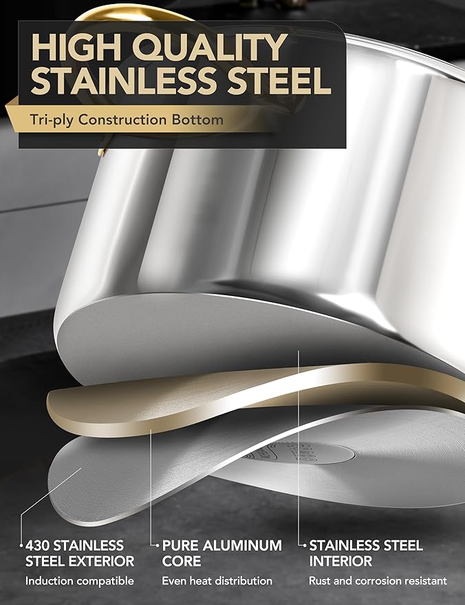 MICHELANGELO Stainless Steel Pots - Image 2