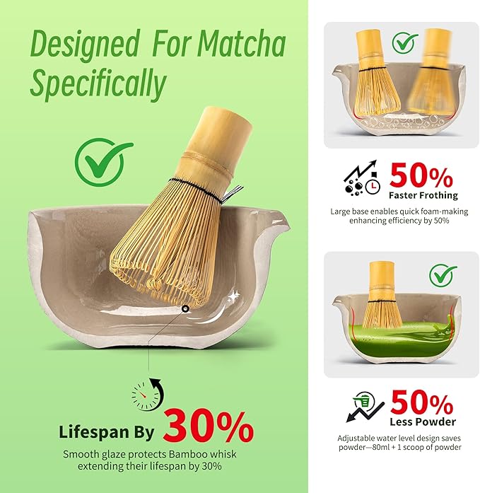 TEANAGOO 9 Pcs Matcha Whisk Set, Ceramic Matcha Set, Matcha Kit - Image 2