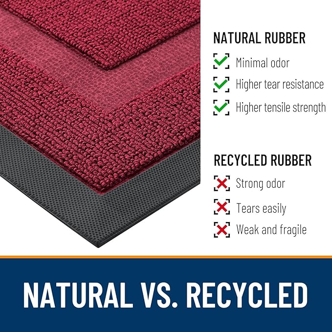 OLANLY Front Door Mat Indoor Outdoor Entrance, Waterproof All-Season, - Image 4