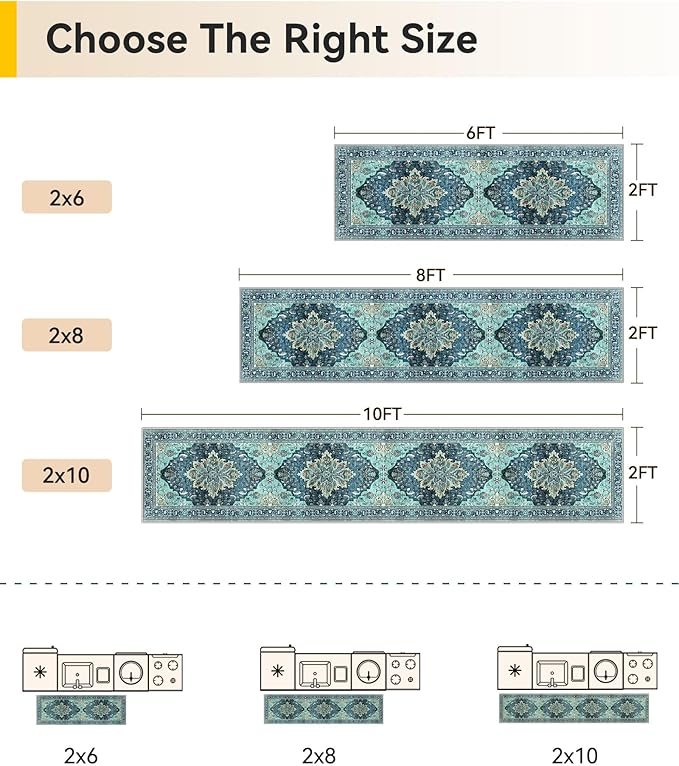 RELEANY Area Rugs 2'x8' Runner Rug Non Slip Washable - Image 2