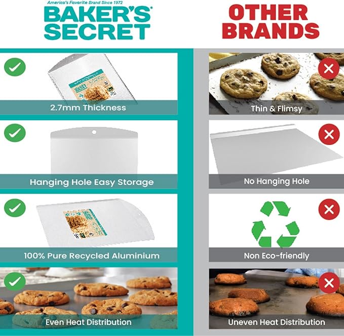 Baker's Secret Commercial Grade Natural Pure Aluminum 2pcs Cookie Sheet Flat 16" - Image 3
