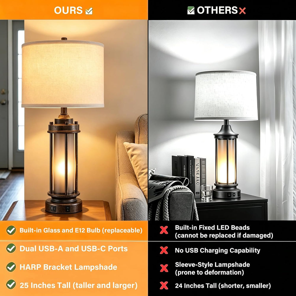 AIEAMPDO 25'' Set of 2 Farmhouse Table Lamps for Living Room with USB...
