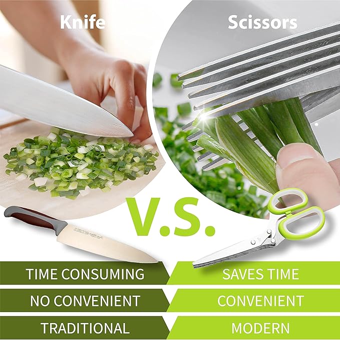 Herb Scissors with 5 Blades & Cleaning Kit, Stainless Steel Kitchen Shears - Image 6