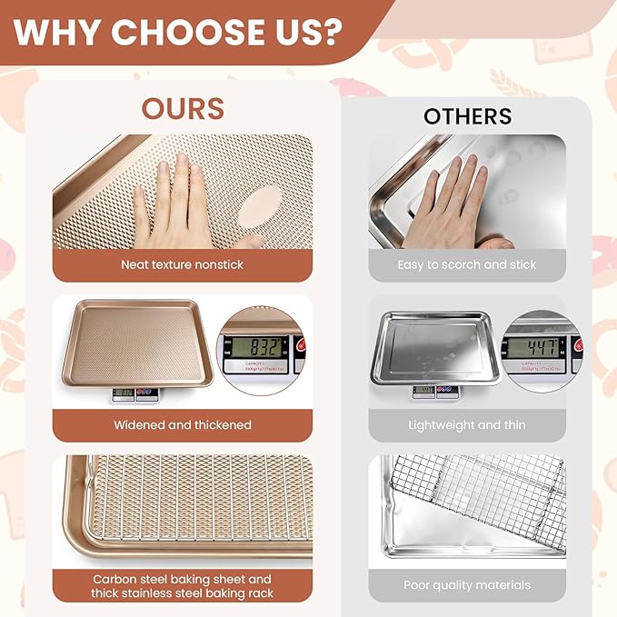 Baking pans Set, 2 Sheet Pans and 250 unbleached Sheets of Parchment Paper - Image 4