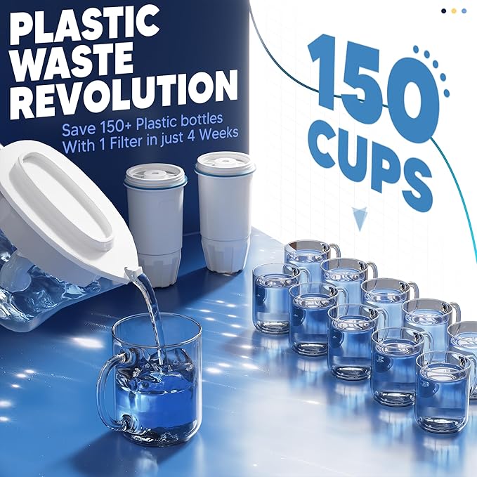 Upgraded Water Filter Replacement Fit