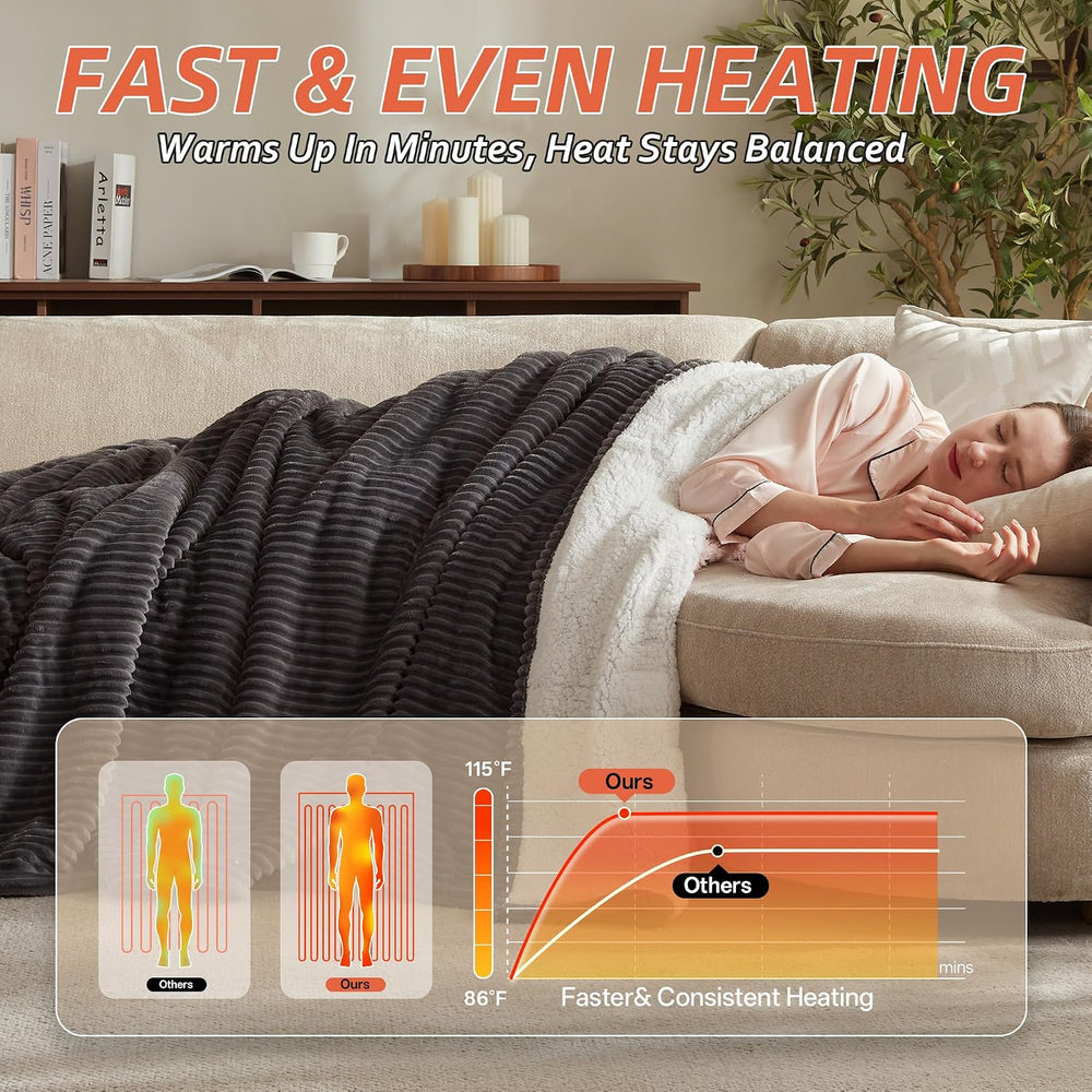 Electric Heated Blanket,62"x84" Heating Twin Flannel Grey