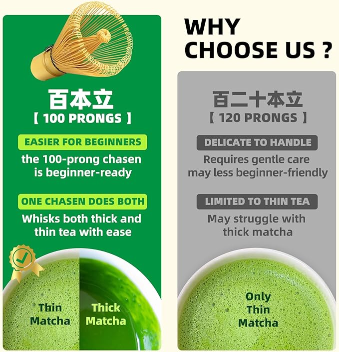 TEANAGOO Matcha Whisk Set, Matcha Whisk - Image 3
