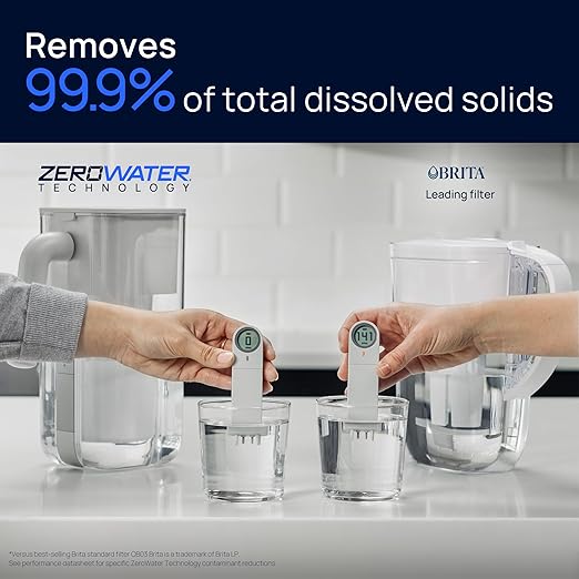 Culligan with ZeroWater Technology 10-Cup Water Filter Pitcher – Includes - Image 7