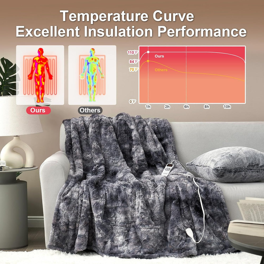 Hansleep Heated Blanket Throw, Soft Electric Blanket 50x60in, Grey