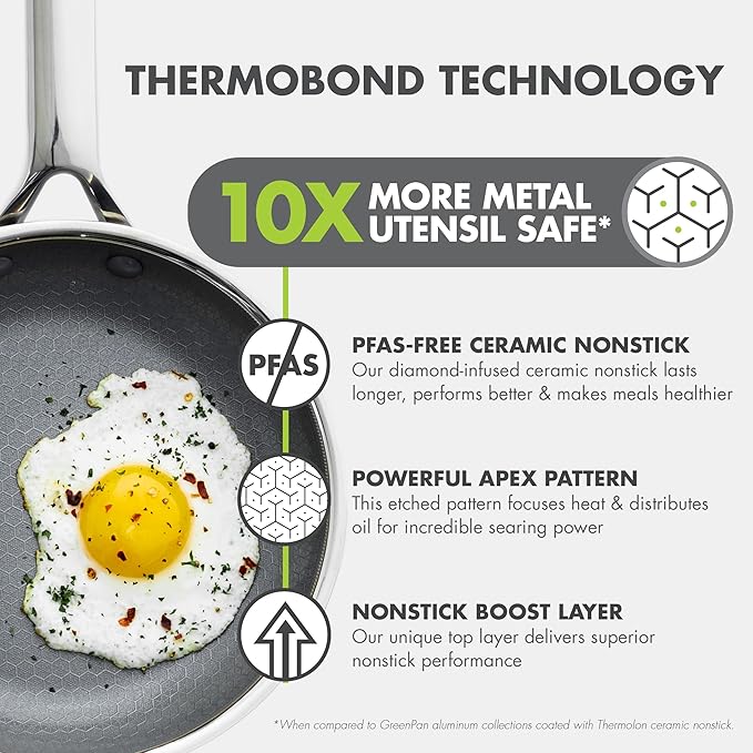 GreenPan Hybrid 12” Nonstick Stainless Steel Frying Pan