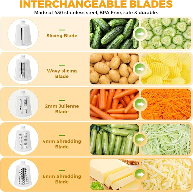 7 IN 1 Upgraded Rotary Cheese Grater - Image 5