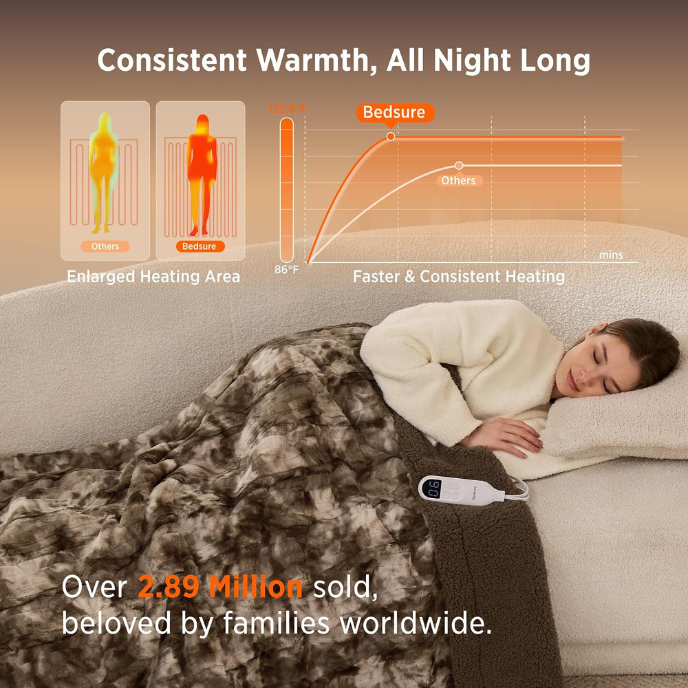 Bedsure Faux Fur Heated Blanket Throw, Tie-Dye Cozy Electric Blanket, Brown