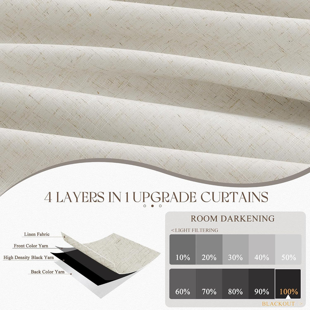 Jowels Natural Linen Grommet Blackout Curtains 84 Inches Long for Bedroom
