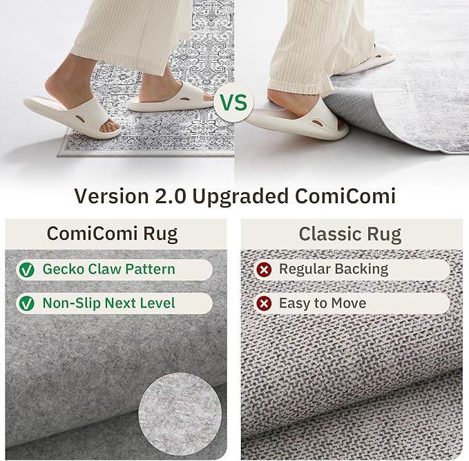 2x6 Hallway Washable Runner Rug - Image 6