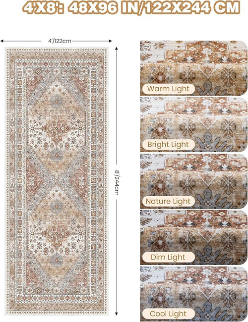 4x8 Rug for Bedroom, Wide Runner Rug for Hallway, Non Slip Washable Runner Rug - Image 2