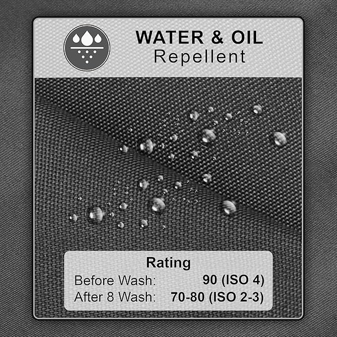 RUVANTI Work Aprons for Men, Oil & Water Repellent, PolyCotton Cross Back - Image 2