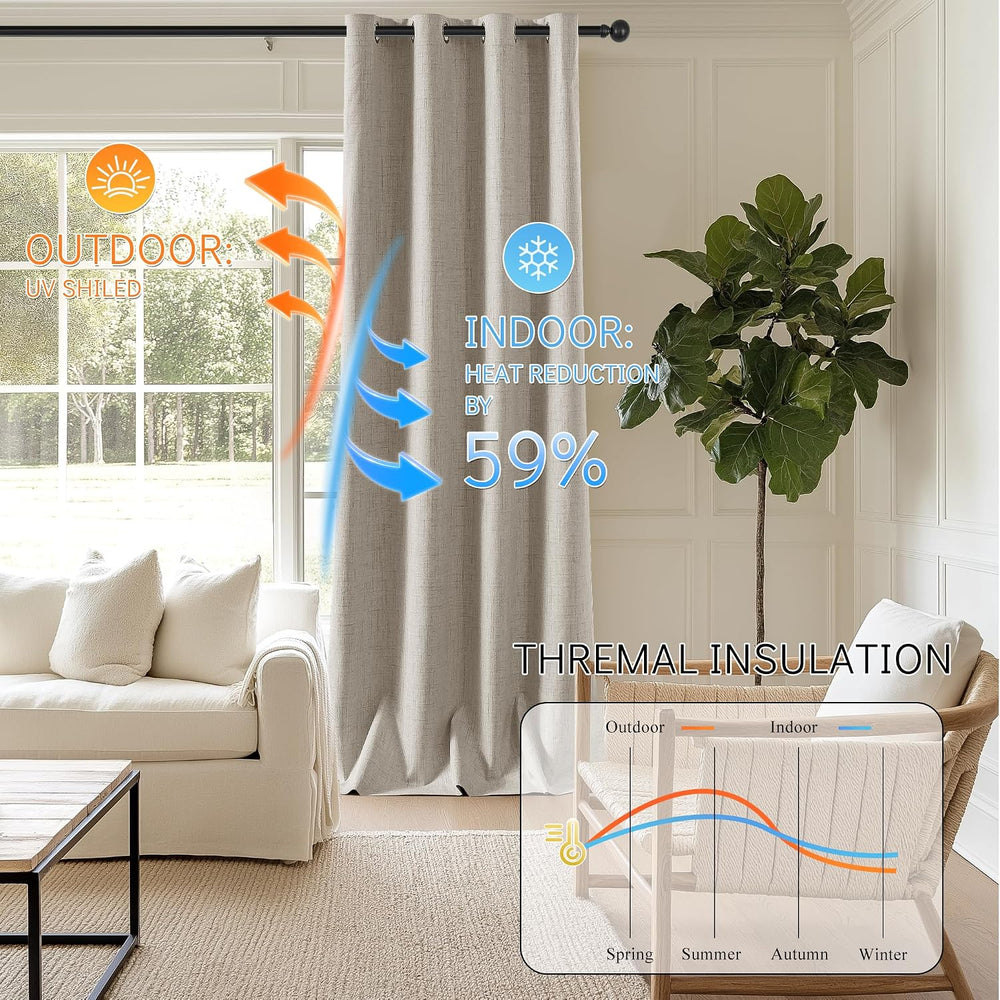 ChrisDowa Linen Blackout Curtains 63 Inch Length 100% Blackout Curtain