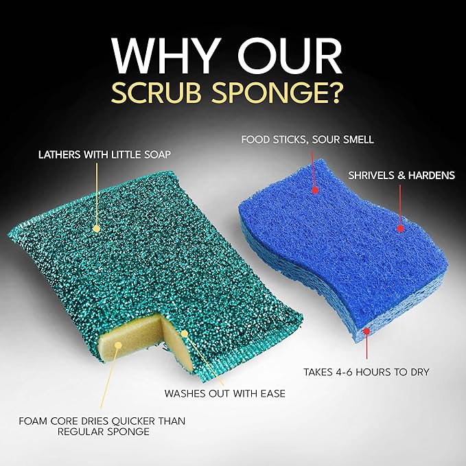 Dish Sponges for Kitchen Non-Scratch Scrub Sponges for Dishes, Stainless Steel - Image 7