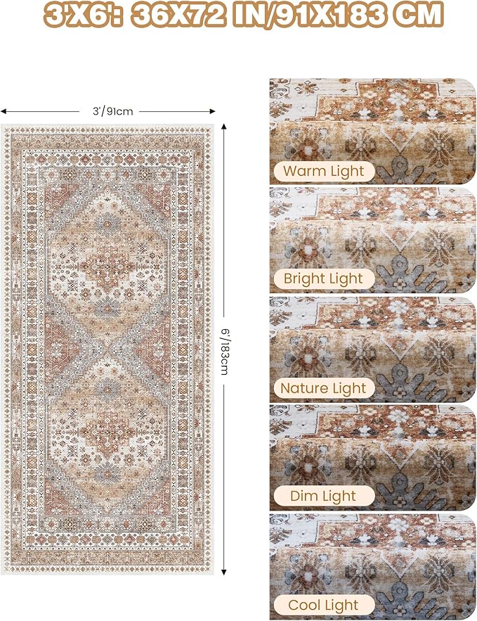 3x6 Runner Rug, Thin Entryway Non Slip Washable Rugs - Image 2