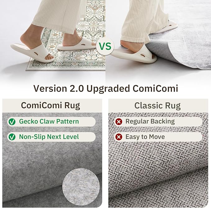 2x6 Hallway Washable Runner Rug - Image 6