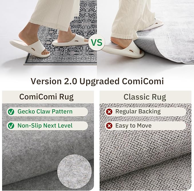 2x6 Hallway Washable Runner Rug - Image 6